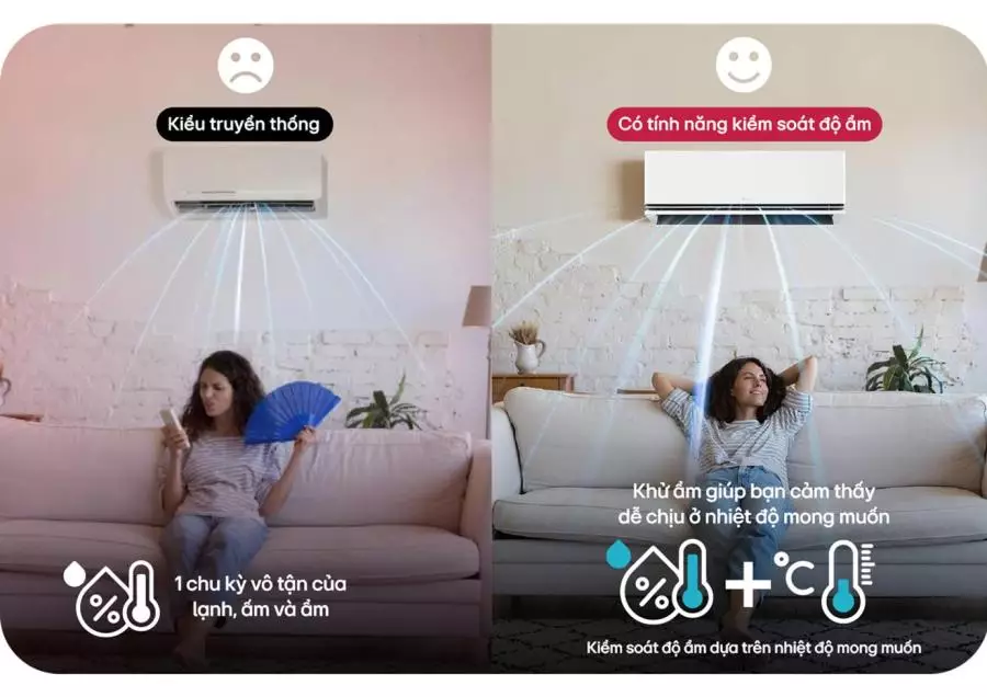Điều hòa LG DUALCOOL AI Air 2