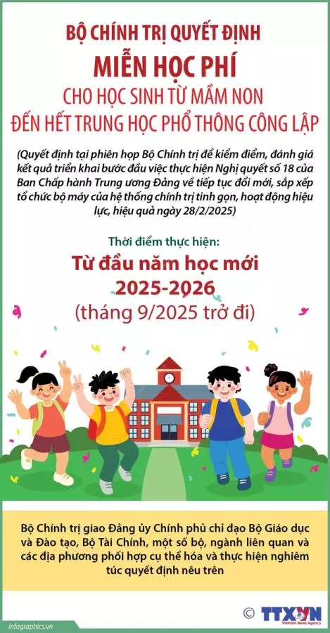 Chủ tịch Quốc hội: Hơn 30.000 tỉ đồng để giảm học phí từ năm học tới