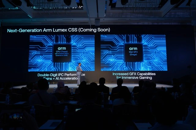 chiến lược AI