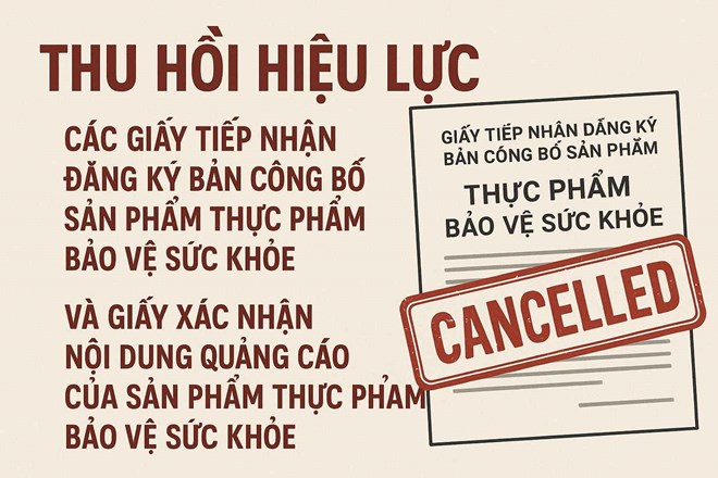 giấy công bố thực phẩm bảo vệ sức khỏe