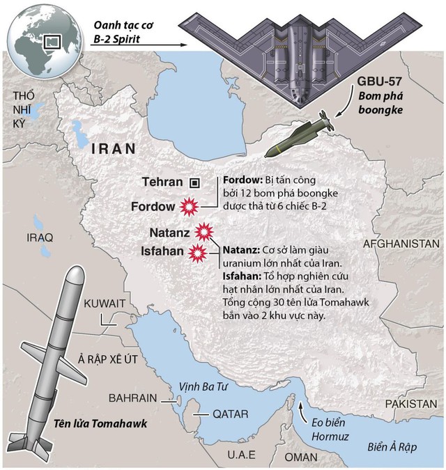 Chiến dịch ‘Búa Đêm’: Mỹ tung 125 máy bay không kích ba cơ sở hạt nhân Iran - Hình ảnh minh họa