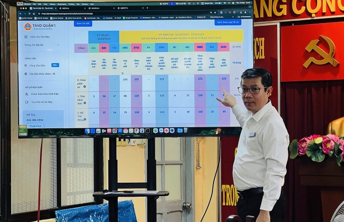 Cách mạng tư pháp: Người dân sắp được theo dõi vụ kiện như tra cứu một đơn hàng - Hình ảnh minh họa